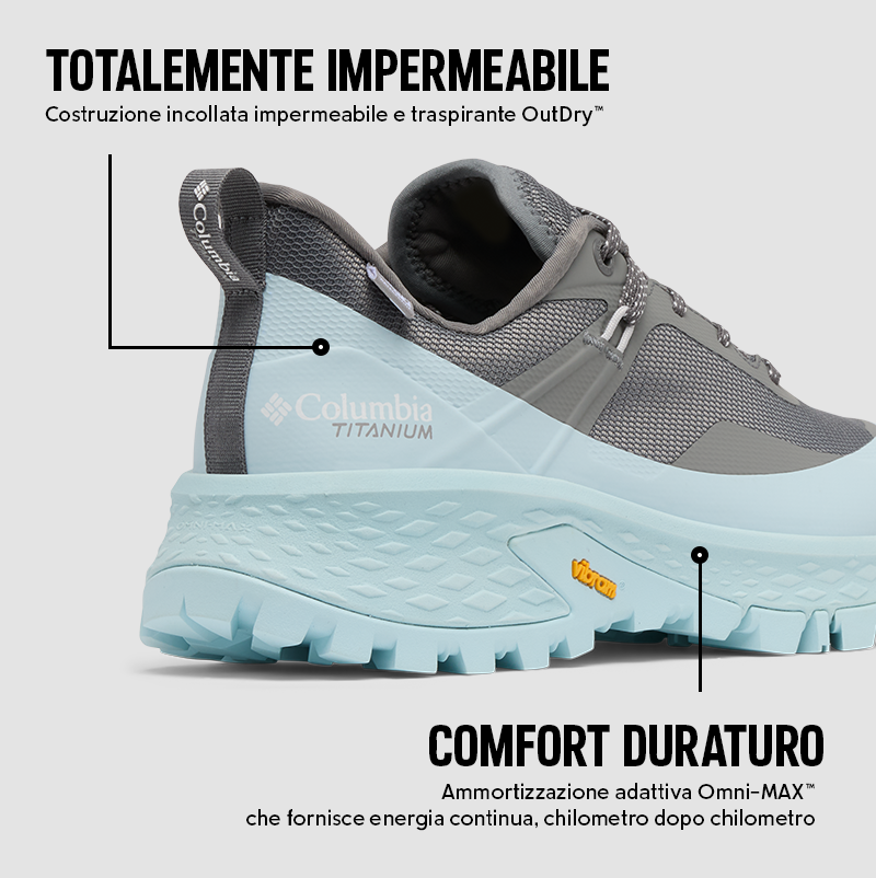 Totalemente impermeabile